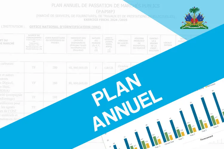 Plan annuel